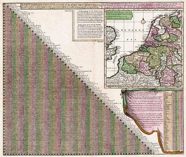 Groote Nederlandse Steedenwijzer 1707 Jan de Lat